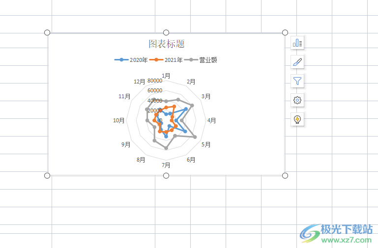 ​wps表格如何插入雷达图