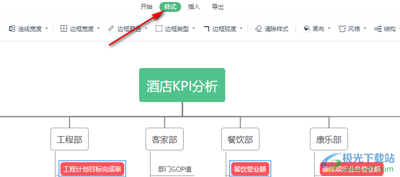 WPS PPT思维导图一键清除主题样式的方法