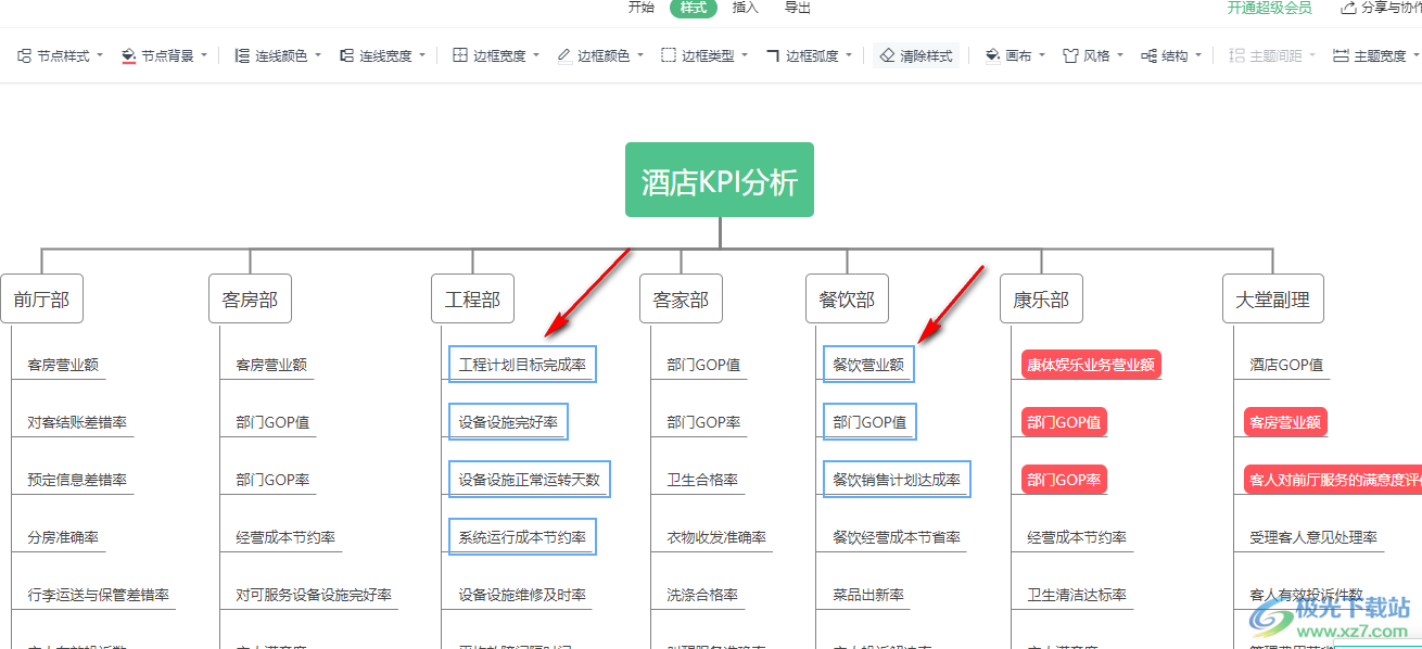 WPS PPT思维导图一键清除主题样式的方法