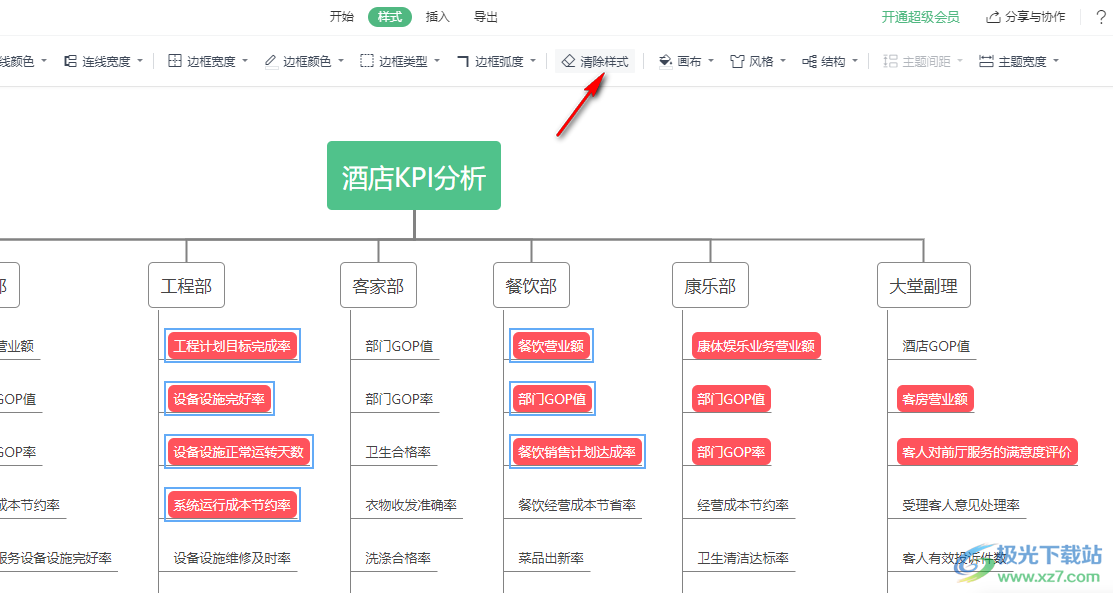 WPS PPT思维导图一键清除主题样式的方法