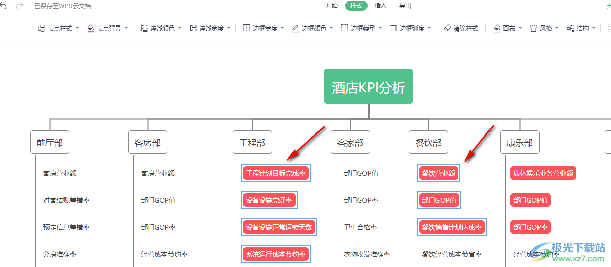 WPS PPT思维导图一键清除主题样式的方法