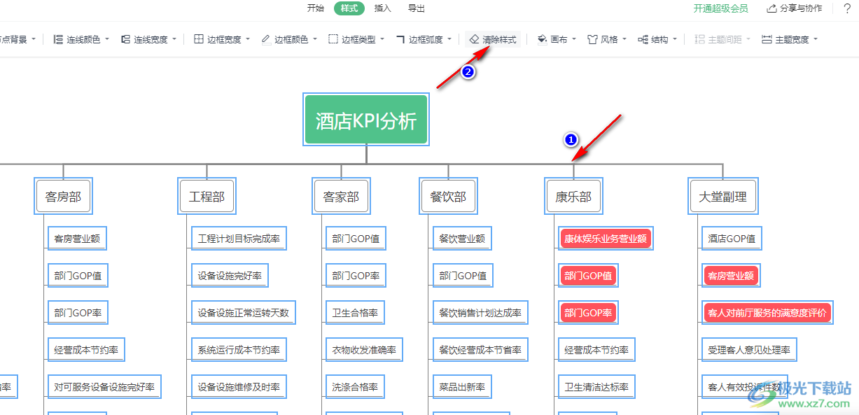 WPS PPT思维导图一键清除主题样式的方法