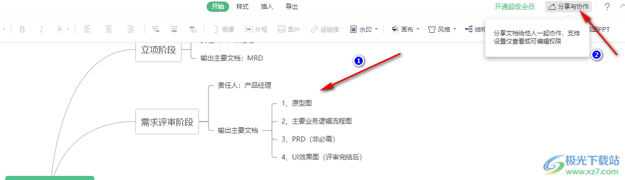 WPS PPT思维导图创建分享链接的方法