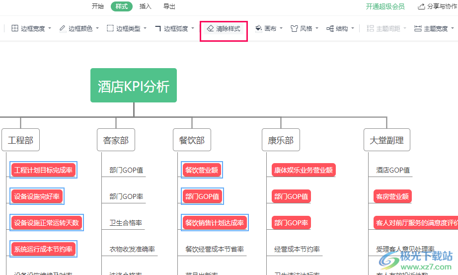 WPS PPT思维导图一键清除主题样式的方法