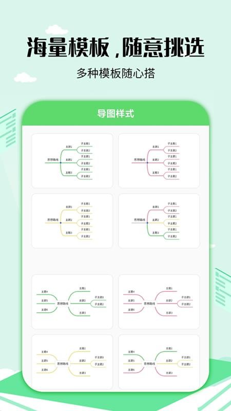 导图制作工具app(5)