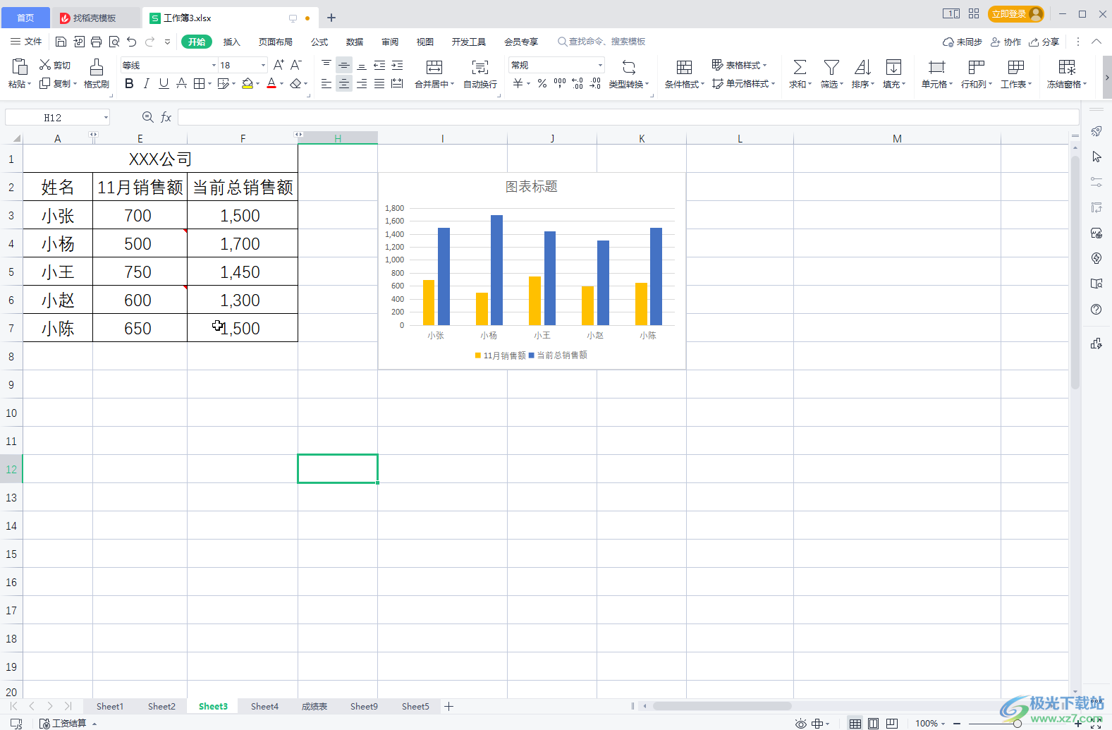 ​WPS Excel如何设置默认字体