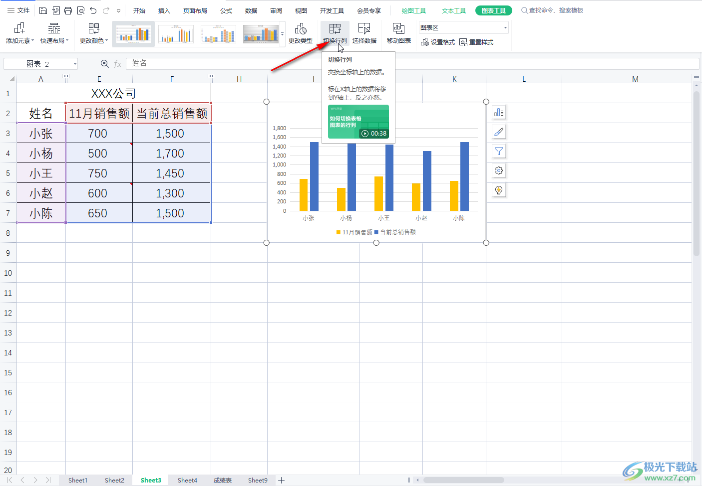 ​WPS Excel里的X和Y轴怎么互换