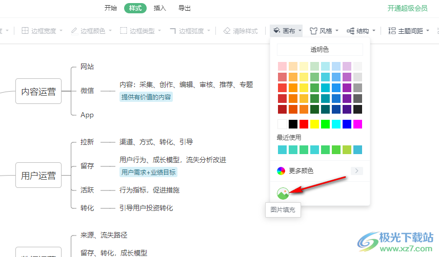 WPS PPT思维导图给画布添加图片背景的方法