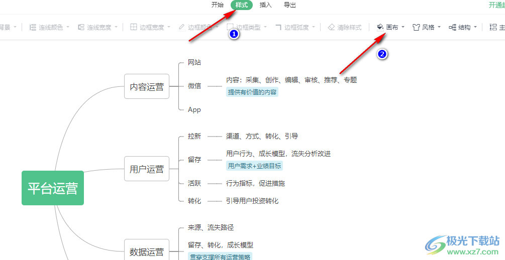 WPS PPT思维导图给画布添加图片背景的方法