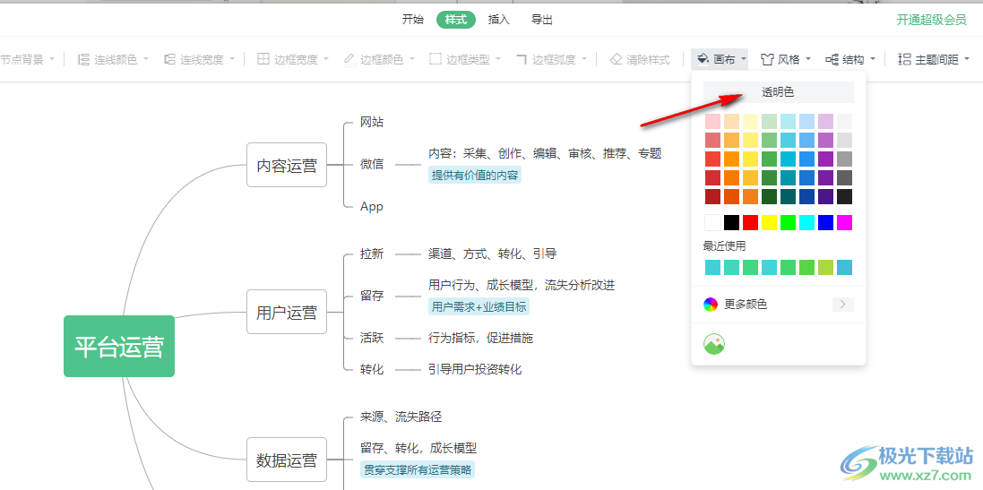 WPS PPT给思维导图设置透明背景的方法