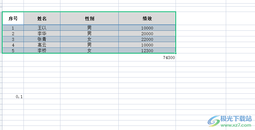 ​wps表格调整单元格的字体后又变回去的解决教程