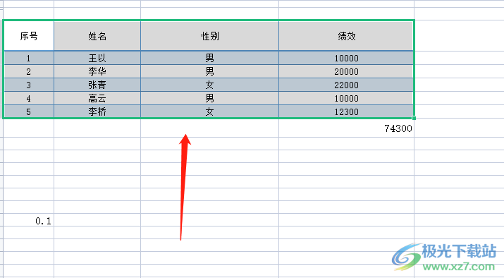 ​wps表格调整单元格的字体后又变回去的解决教程