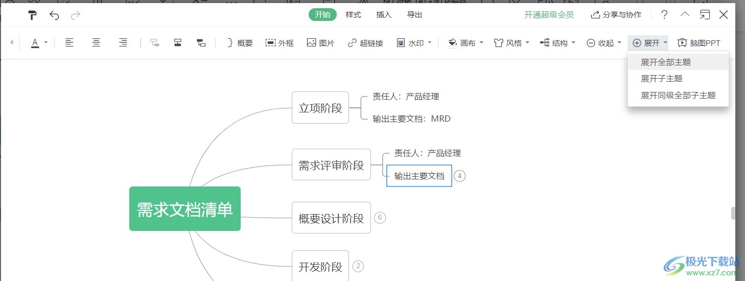 WPS PPT中一键打开思维导图子主题的方法