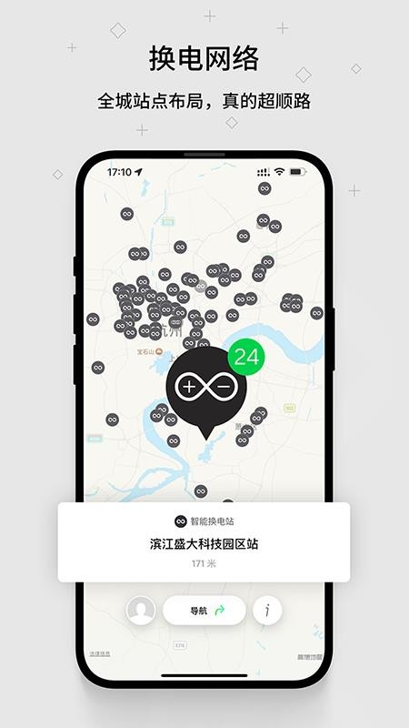 换换平台(3)