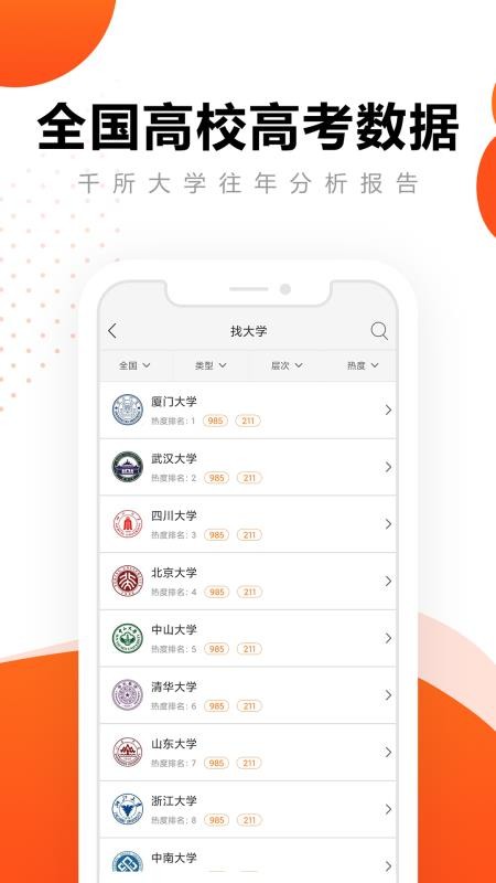 高考志愿最新版(1)