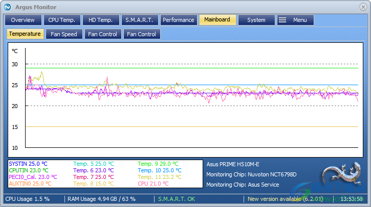 argus monitor破解版(硬件温度检测软件)