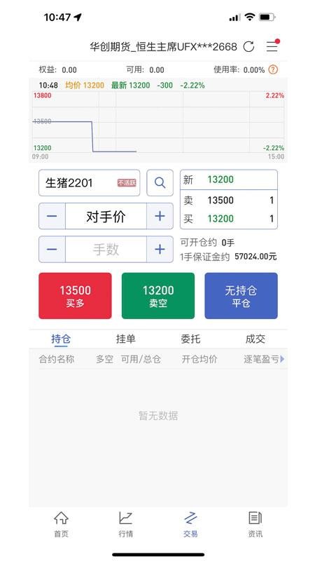 华创期货通app