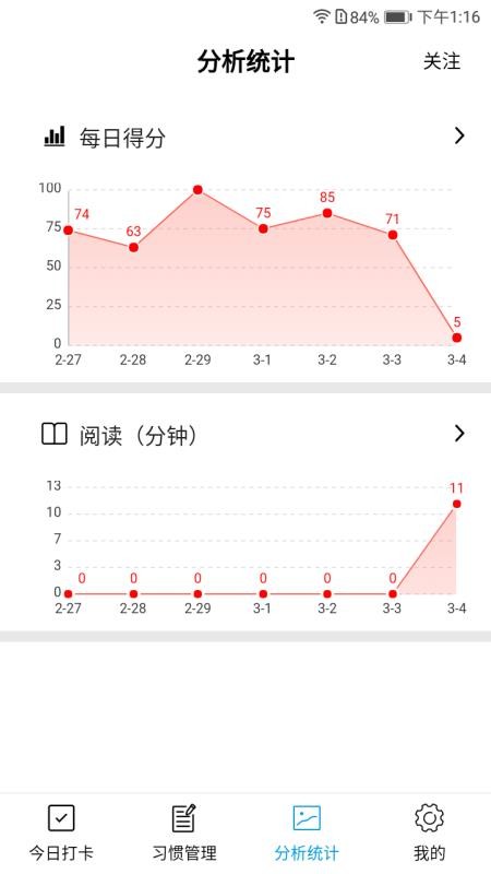 习惯评分app(1)