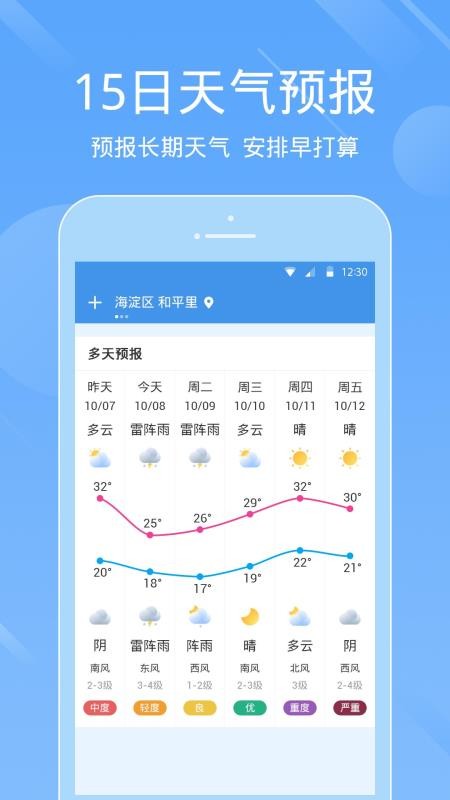 天气预报王app(2)