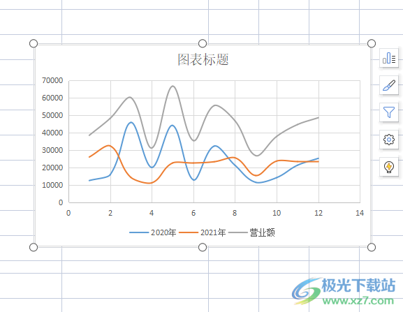 ​wps表格制作标准曲线图的教程