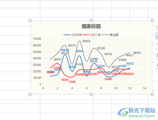 ​wps表格制作标准曲线图的教程