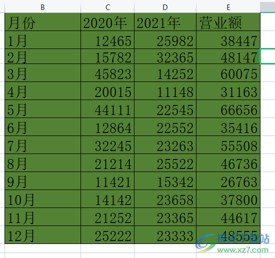 ​wps表格将绿色的底色换成白色的教程