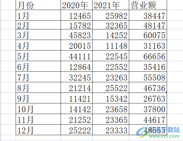 ​wps表格将绿色的底色换成白色的教程