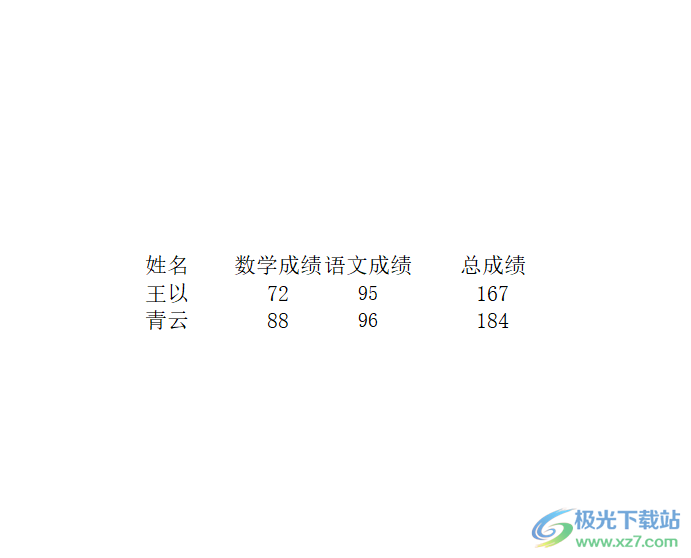 wps表格去掉多出来的虚线框的教程