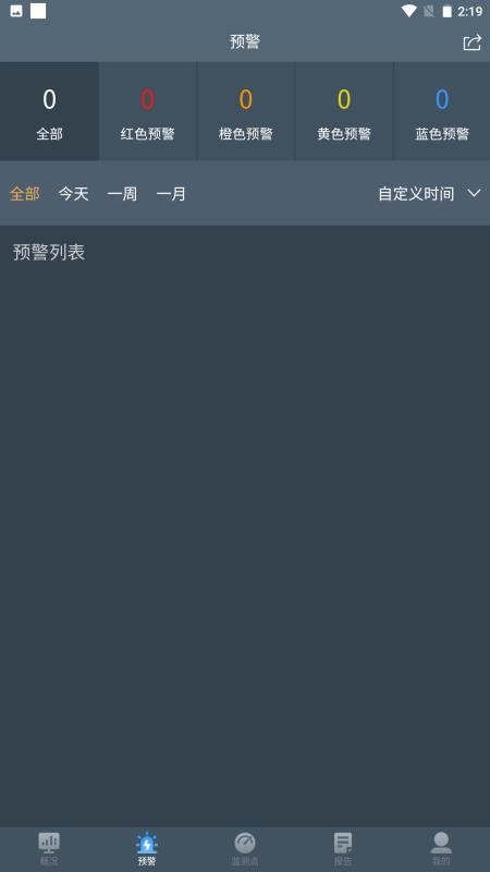 桥梁监测最新版(5)
