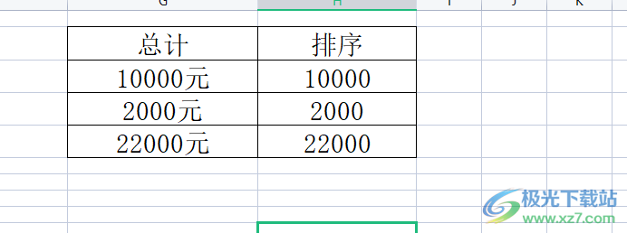 ​wps表格对带文字的数字进行排序的教程