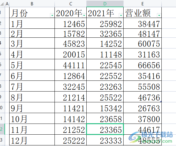 ​wps表格同时排序多列数据的教程