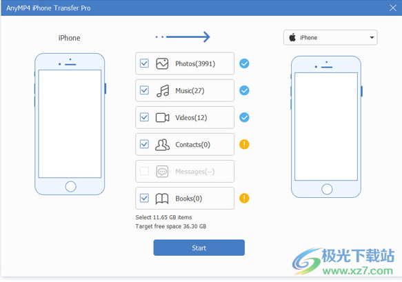 AnyMP4 iPhone Transfer Pro(iPhone数据传输)