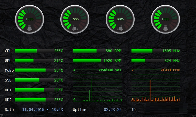 Remote Panel(CPU温度监控)(1)