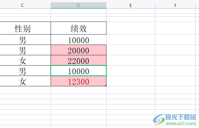 ​wps表格设置超过数值变颜色的教程