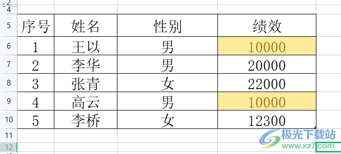 ​wps表格把相同数据区分出来的教程