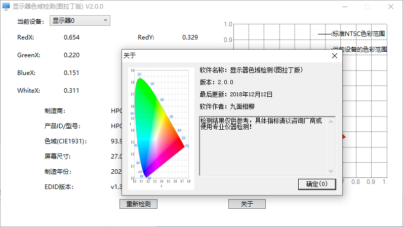 显示器色域检测图拉丁版(1)