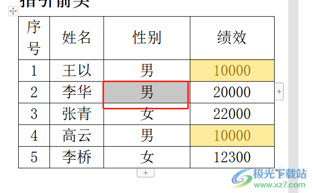 wps文档单独调整一个格子大小的教程