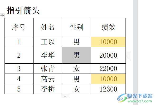 wps文档单独调整一个格子大小的教程