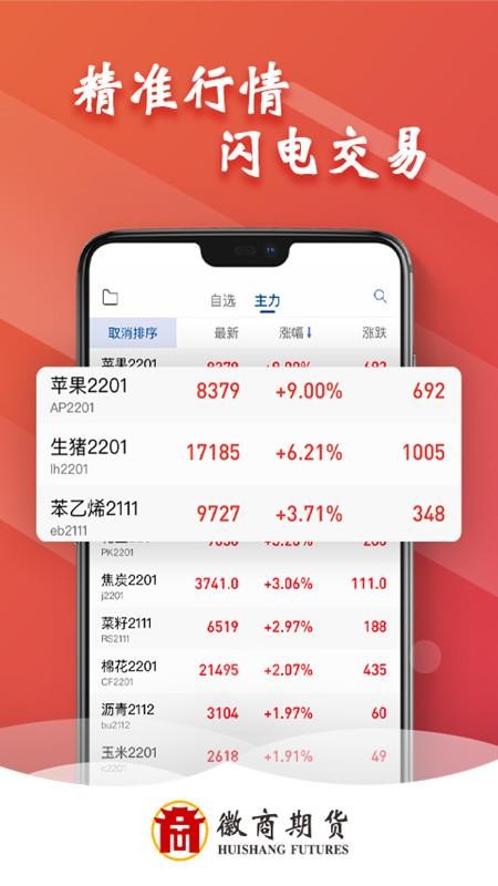 徽商期货投资开户v2.0.7(4)