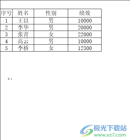 wps表格取消无限行和列的教程