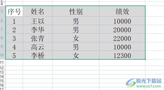 wps表格取消无限行和列的教程