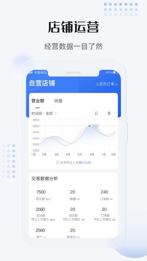 最有料商家版app(3)