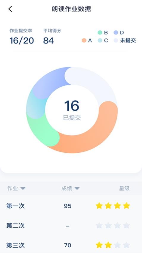 平南英语最新版(1)