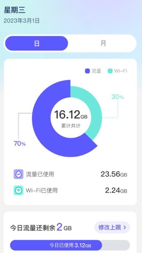 超能流量助手最新版(3)