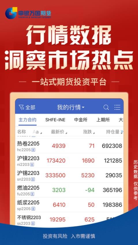 申万期货开户官网版v3.3.2.0(5)