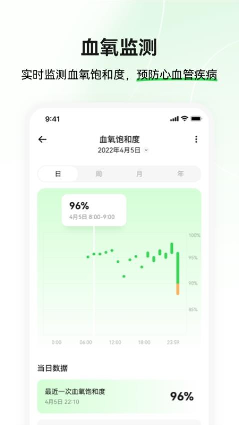 小维健康app(1)