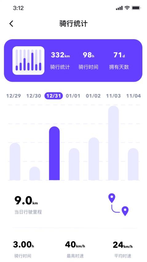 无锡电盟车联网软件(3)