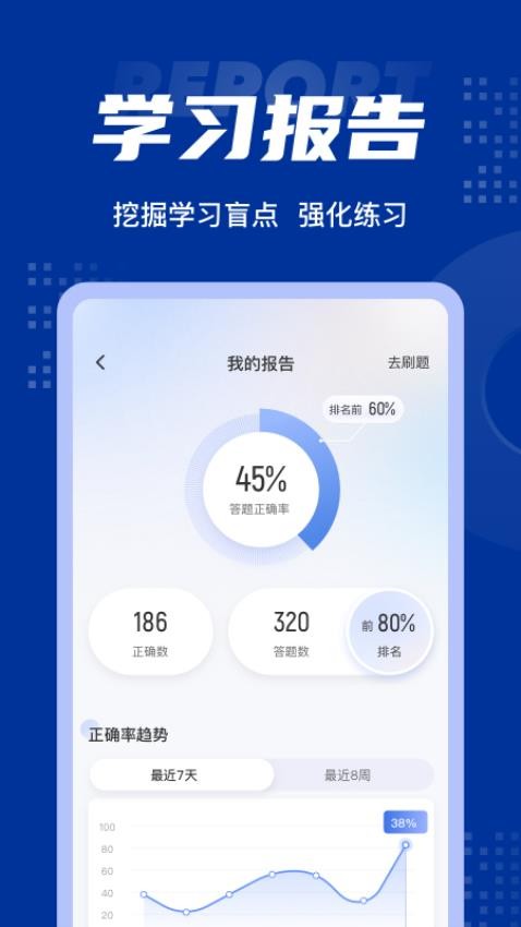 中级经济师考试聚题库(1)