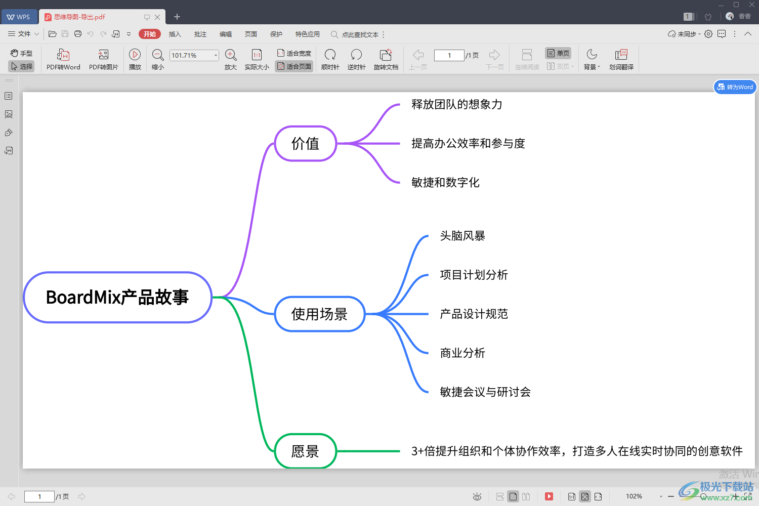 BoardMix博思白板将导图保存为PDF文件的方法