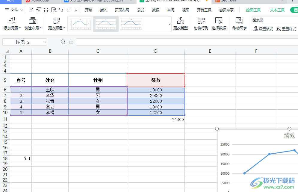 wps表格设置折线图端点的形状教程